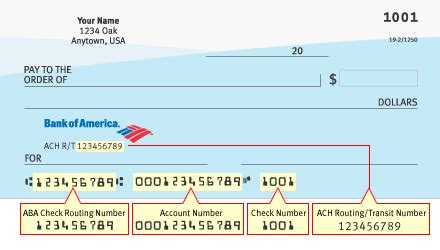 National Association. . Routing transit number for bank of america